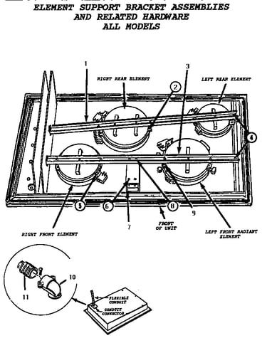 Element support bracket assemblies