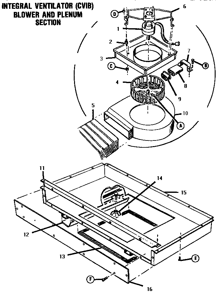 INTEGRAL VENTILATOR, BLOWER AND PLENUM SECTION