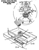 Integral ventilator, blower and plenum section