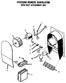 Remote ventilator