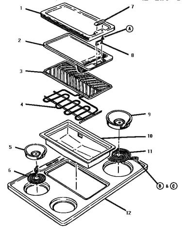 Cooktop & griddle
