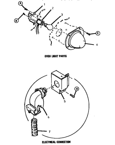 Oven light