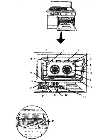 Main oven