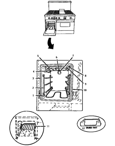 Small oven