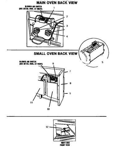 Ovens, back views