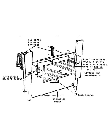 Inner oven door