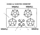 Thermador GGS365W ggs30 and ggscv30 cooktop (ggs30) (ggs30w) diagram