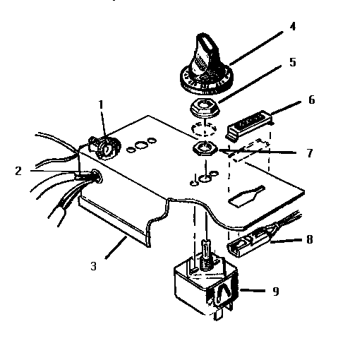 ST2 AND ST12 CONTROLS