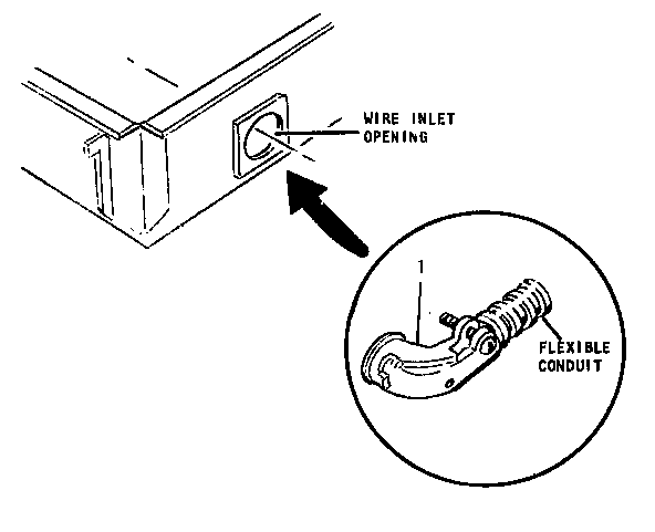Inlet wire