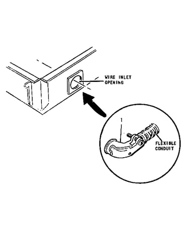 Inlet wire
