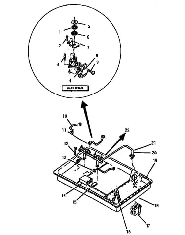 Burner section