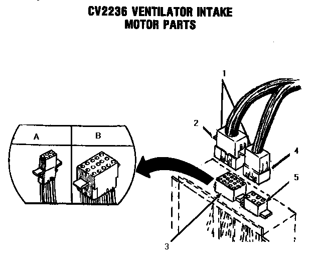 Ventilation
