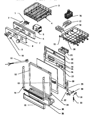 Control panel/racks