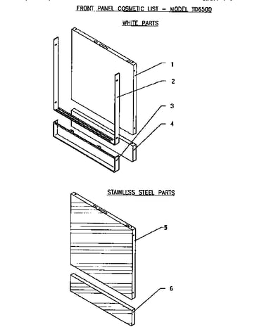 Front panel