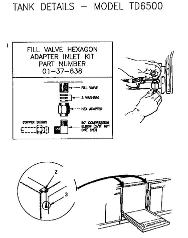Adapter kit