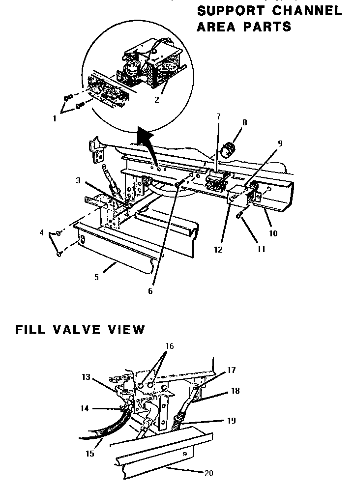 Support channel & fill valve