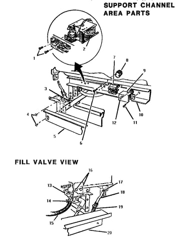 Support channel & fill valve
