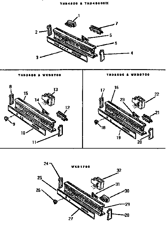 CONTROL PANELS