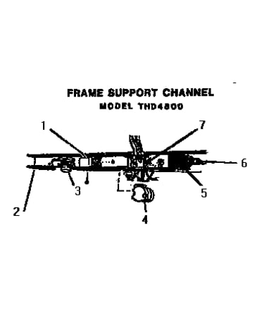 Frame support channel