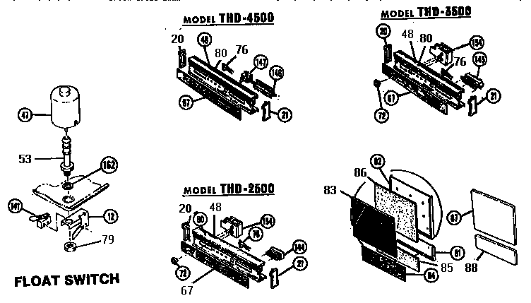 Control panel/float