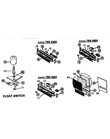 Control panel/float