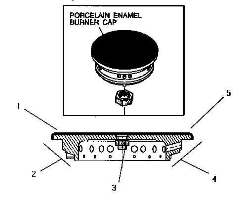 Burner caps assembly (sgs30b) (sgs30s) (sgs30w) (sgs36gb) (sgs36gs) (sgs36gw)