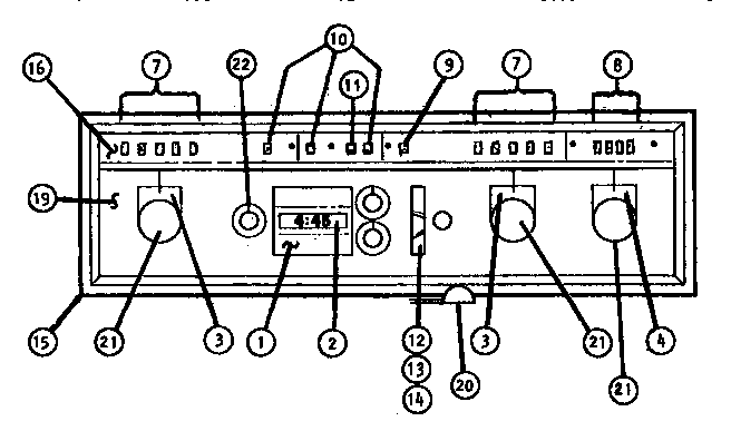 Control