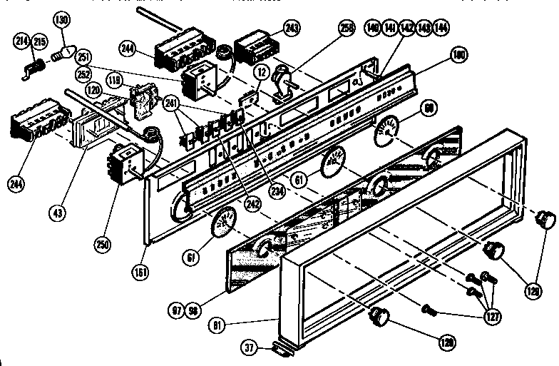 RANGE CONTROL