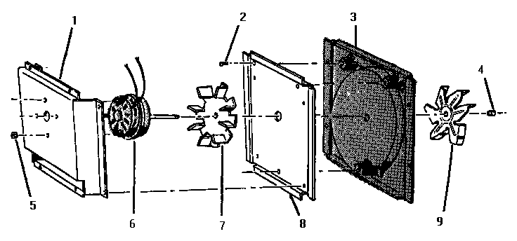Convection blower assembly