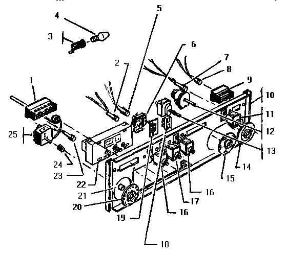 Rear control panel