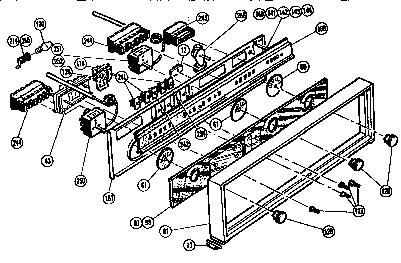 Range control