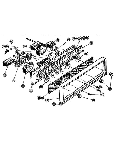 Range control