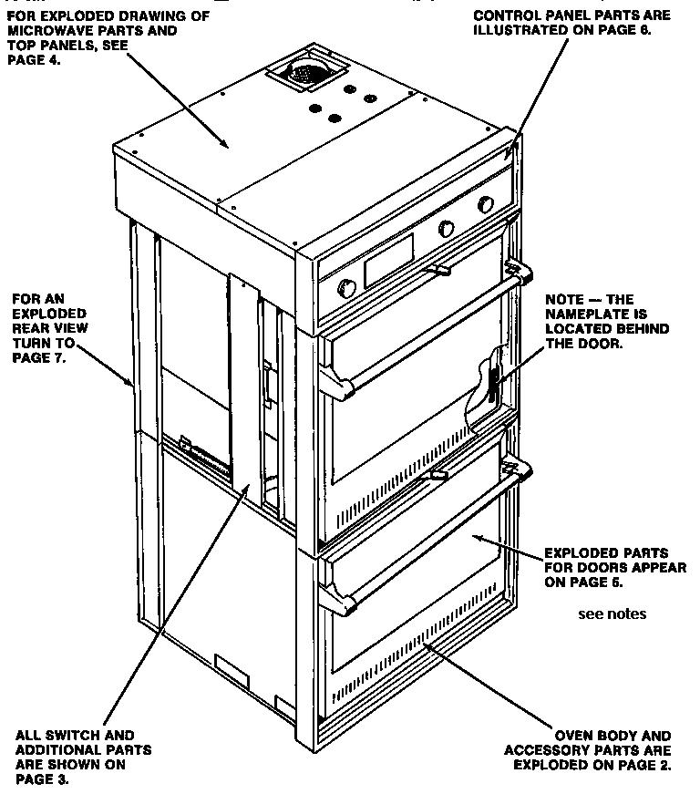 Locator