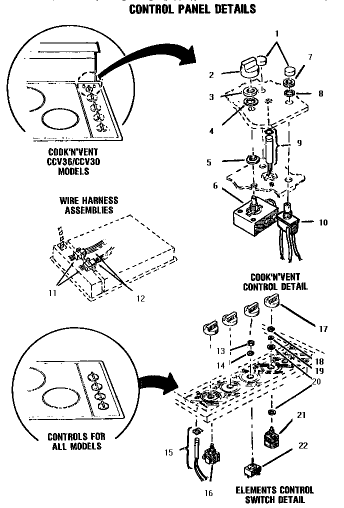 Control panel details