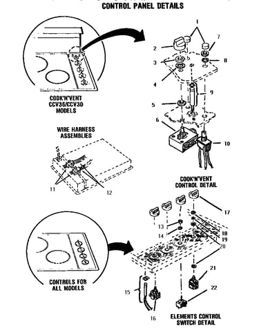 Control panel details