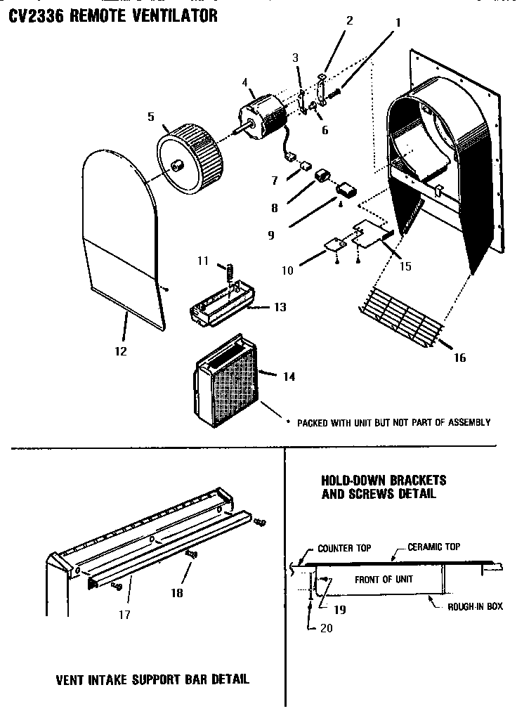 Remote ventilator