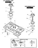 Knobs & burner