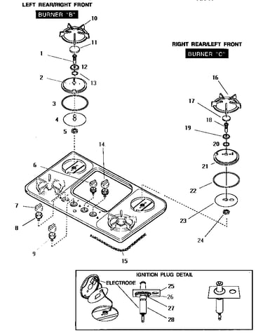 Knobs & burner