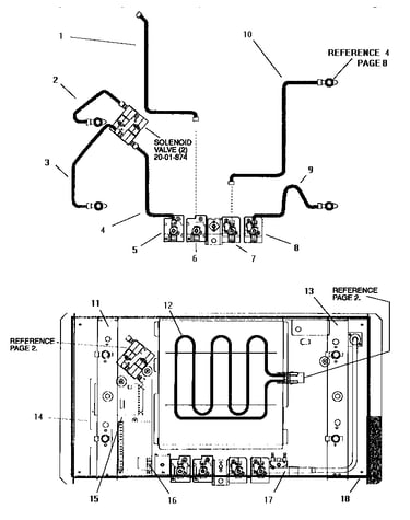 Burner box