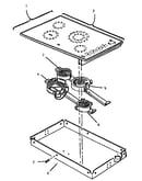 Body and elements (ch36) (chcv36)