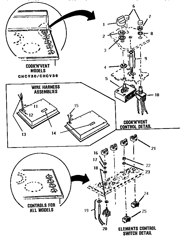 CONTROL AND SWITCH DETAILS