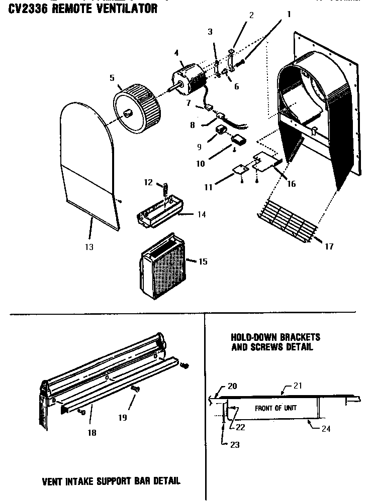 REMOTE VENTILATOR