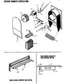 Remote ventilator