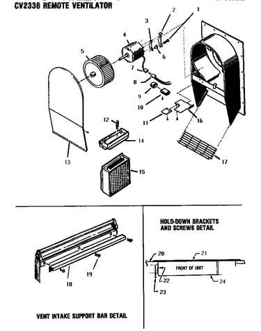 Remote ventilator