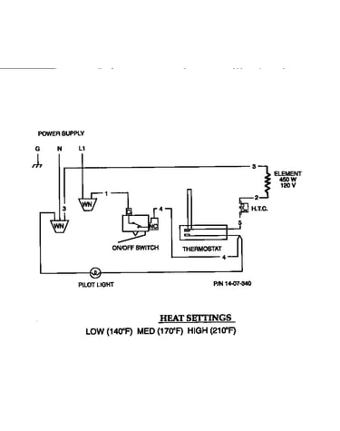 Wiring