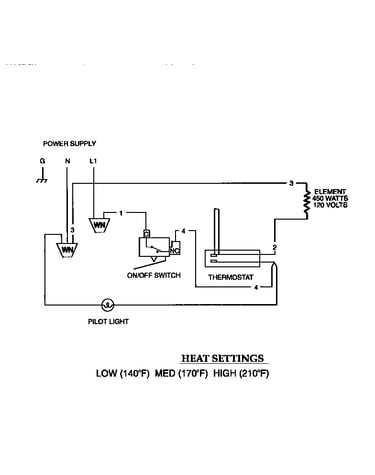 Wiring