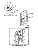 Main body covers