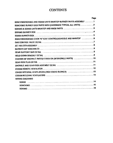 Contents