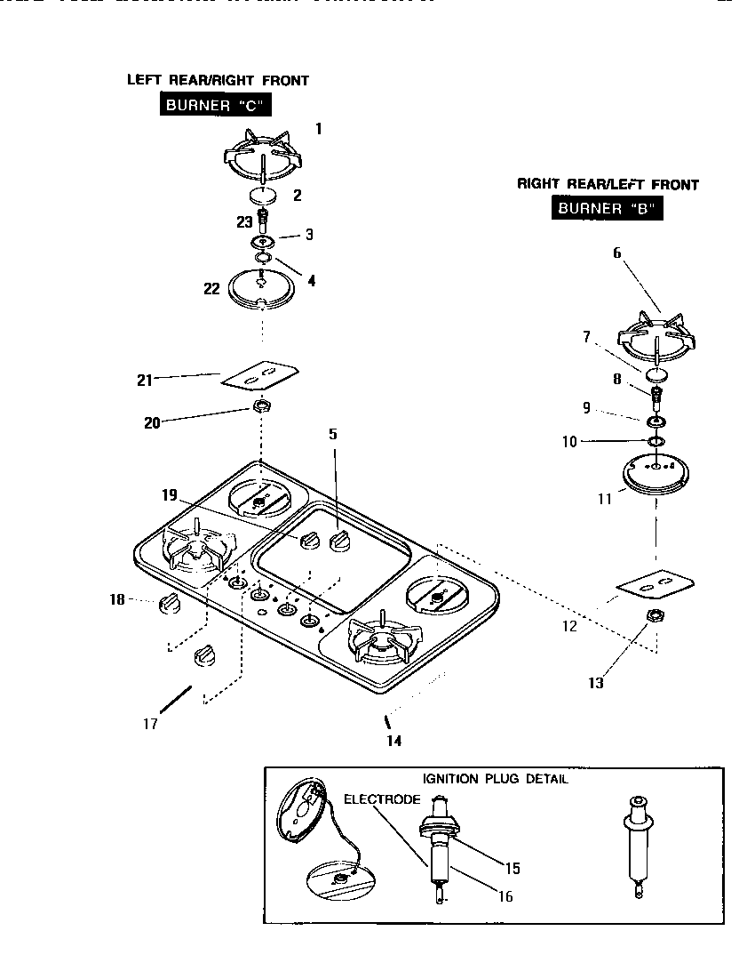 Knobs and burner parts assembly