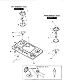 Knobs and burner parts assembly